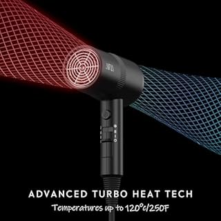 AINA Hair Dryer with Diffuser, Blow Dryer for Women | Advanced Ionic Technology, Ceramic Coating | Cold Shot Features Turbo Heat for Fast Drying and Shine 230v~ (Vader Black)