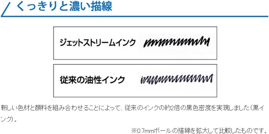Amazon 三菱鉛筆 ボールペン替芯 ジェットストリーム 0 5 多色多機能 赤 10本 Sxr8005 文房具 オフィス用品 文房具 オフィス用品