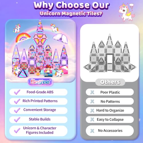 Image of Mini Magnetic Tiles Building Blocks with 4 Unicorn Toys Girls Toys Gifts