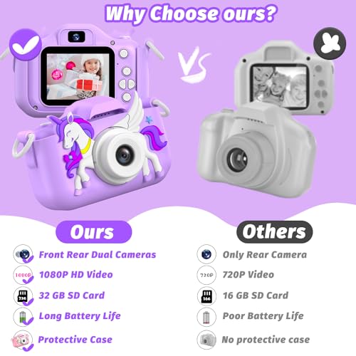 Image of Kids Camera Toy, masterbee Children Camera Toys for Kid Age 3-12, Christmas /Birthday Gifts for Girls, 1080P HD Video Kids Digital Camera, Gift for 3 4 5 6 7 8 9 10 11 12 Year Old Girl