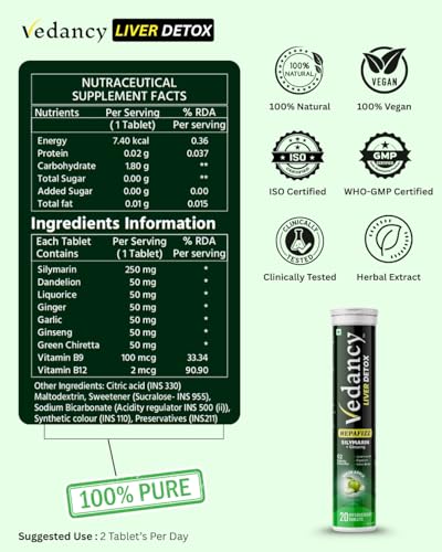 Image of HepaFizz Liver Detox Effervescent Tablets 20 Tabs Ideal For 10 Days | Silymarin 250mg Milk Thistle + Vitamin B9, B12 | Ayurvedic Liver Cleanse Supplement | Green Apple Flavour | Sugar-Free, Vegan | WHO-GMP Certified