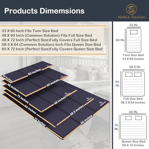 NobleRealm® 6mm Queen Bunkie Board (56.5”x76” Queen Size), Low Profile Bed Support, Sleeper Sofa Board | Low Profile Bed Board Design, Breathable, Noise Minimizing, Moisture Resistant