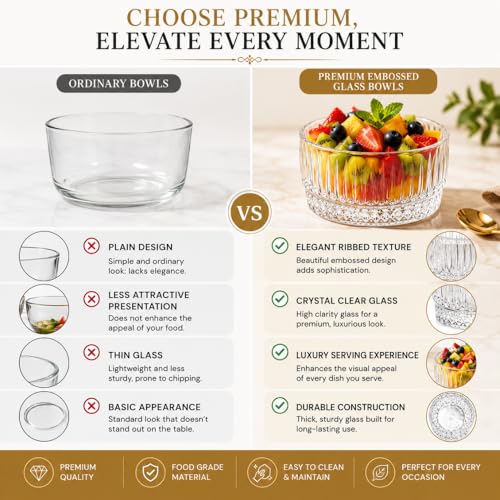 Image of Glassbunny 140ML Embossed Glass Dessert Bowls Set of 6 | Crystal Clear Transparent Glass Bowls for Ice Cream, Pudding, Fruit Salad, Dry Fruits & Snacks | Premium Ribbed Design