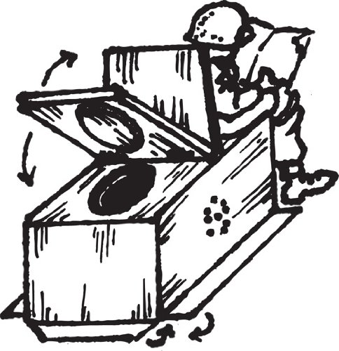 Difficulties Box Toilet