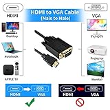 Multibao HDMI to VGA Cable, 1080P Gold plated Built-in IC Chip HDMI Male to VGA Male Adapter for PC HDTV Monitor 2M - Image 3