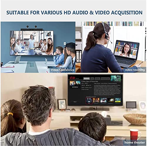 Image of SANCY USB to HDMI Capture Card - Full HD 1080P@60Hz, Plug & Play Video Recorder and Streaming Device - Black