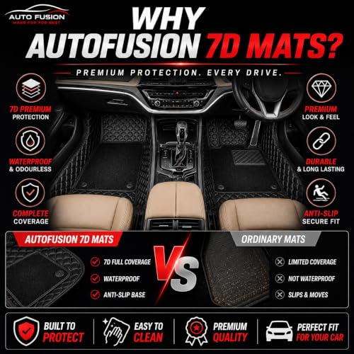 Image of 7D Car Floor Mat for Maruti Suzuki e Vitara 2026 | Black
