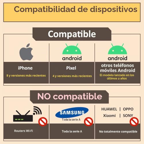Tarjeta SIM EE. UU. 28 días para viajar conectado con llamadas ilimitadas 4