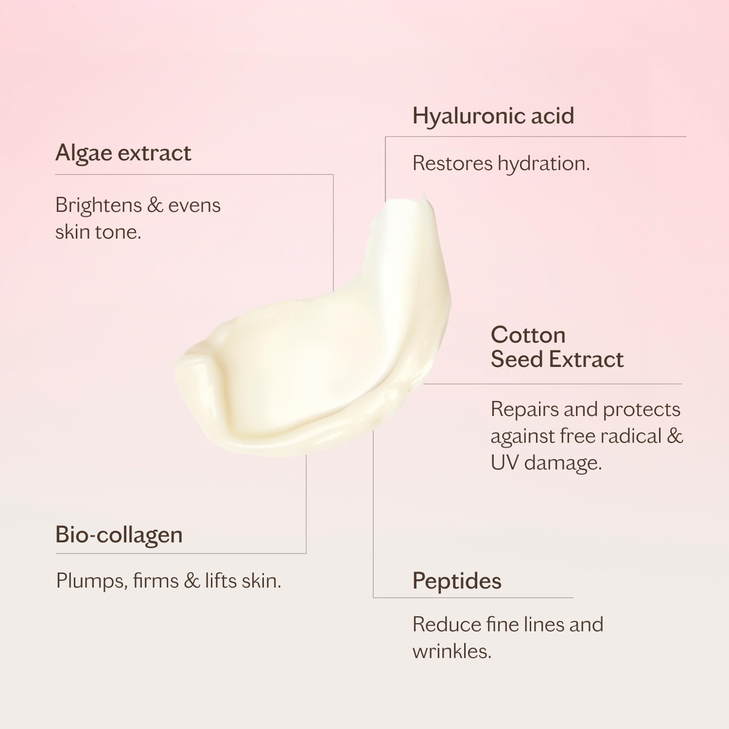 MZ SKIN The Light Moisturiser 1.69 fl oz | Hydrating Anti-Aging Face Cream with Hyaluronic Acid, Bio-Identical Collagen & Peptides | Oil-Free Feel, Firms & Brightens