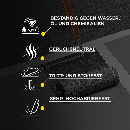 Isolbau Bodenfarbe - 1,5 kg - Boden- und Betonfarbe für Keller, Garage, Werkstatt - Wasserfeste Bodenbeschichtung für Innen & Außen… – Ansicht 3