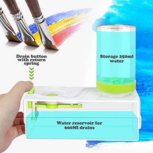 Kardeep PAINT BRUSH CLEANER WHITE-GREEN Paint Brush Cleaner, Painting Station thumb #8
