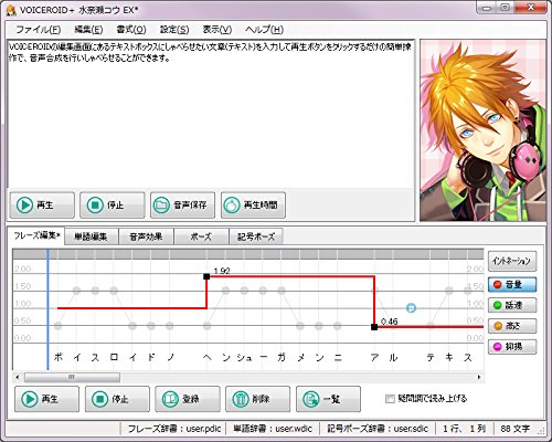 Amazon.co.jp: VOICEROID+ 水奈瀬コウ EX : ビューティー