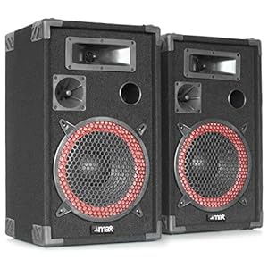 MAX XEN-3508 Passieve Speakerset met Twee 8 inch Speakers van 500 Watt