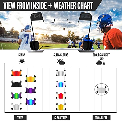 Nxtrnd Vzr1 Football Visor, Flat Lens Technology, Fits Adult & Youth Football Helmets (Clear) #TOP4