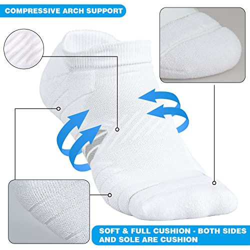 Hylaea No Show Running Athletic Anti-Blister Wicking Coolmax Socks, Seamless Anti-Odor (Medium, 3 Pairs White Style 2) #TOP1