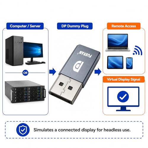 DP Dummy Plug Display Emulator DisplayPort Virtual 4K miniatura 4