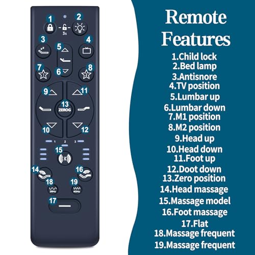 Télécommande Tempur Ergo Prosmart pour ajuster votre lit et retrouver le confort - 4