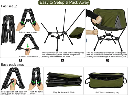 Marchway Lightweight Folding Camping Chair, Stable Portable Compact For Outdoor Camp, Travel, Beach, Picnic, Festival, Hiking, Backpacking, Supports 330Lbs (Green) #TOP3