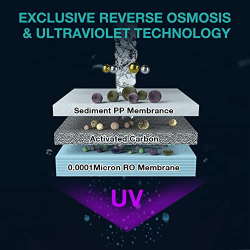 Simpure Y7P-Bw Uv Countertop Reverse Osmosis Water Filtration Purification System, 4 Stage Ro Water Filter, Bottleless Water Dispenser, 4: 1 Pure To Drain (No Installation Required) #TOP6