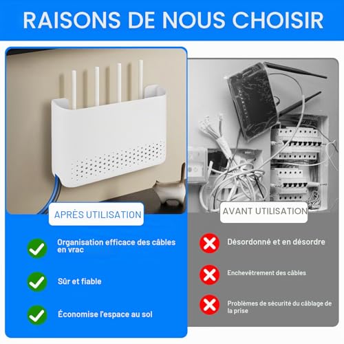 Boîte de Rangement pour Routeur WiFi murale et compacte - 7