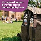 Cimpress B0DK3HH16G lato 4