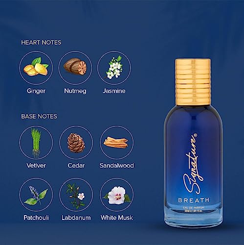 Image of Signature Breath Eau De Parfum for Women- 100ml | Long Lasting Fresh Lemon, Jasmine & White Musk Fragrance | Premium Perfume Spray for Daily Wear, Skin Friendly Elegant Scent, Travel Friendly