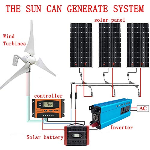 LeiQuanQuan Wind and Solar Power System Kit: 1X400W Wind Turbine + 3X100W Monocrystalline Silicon Solar Panel + Controller + 1000W Household Off-grid Inverter + Solar Battery.