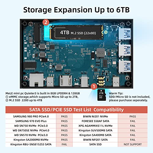 Mele Quieter3C Mini Pc Computer N5105(Up To 2.9Ghz) Mini Desktop Computers Windows 11 Pro, 8Gb Ddr(2933Mhz)/128Gb Emmc Micro Computer Tower Support 4K Hdr Dual Wi-Fi6 Bt 5.2 For Business Home Office #TOP6