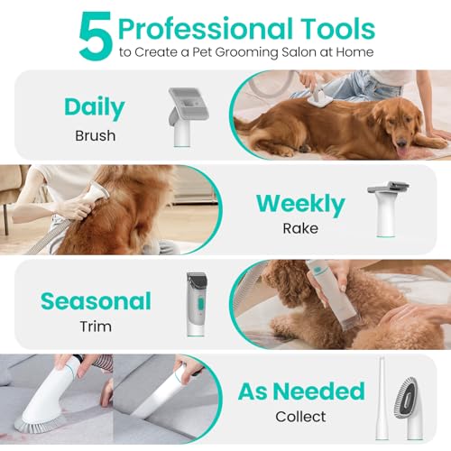 Neakasa P1 Pro Pet Grooming Vacuum Suction 99% Pet Hair, Dog Grooming Kit with 5 Professional Grooming Shedding Tools for Dogs Cats and Other Animals