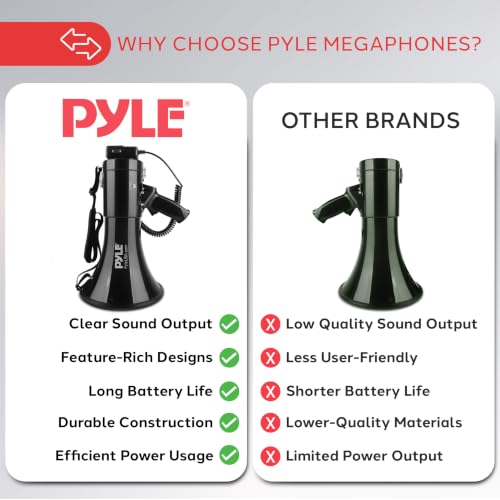 Image of Pyle 50W Megaphone Speaker PA Bullhorn - Built-in Siren, Adjustable Volume Control, 35mm Aux Input, 1554 Meters Range, Perfect for Sports Events, Emergency Drills, and Outdoor Activities, Black