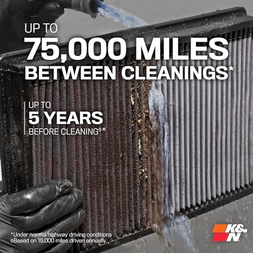 K&N High-Flow Original Lifetime Engine Air Filter: Increase Power: Premium, Washable: Compatible with 2012-2014 Honda: CR-V, 33-2477 by K&N - Image 4
