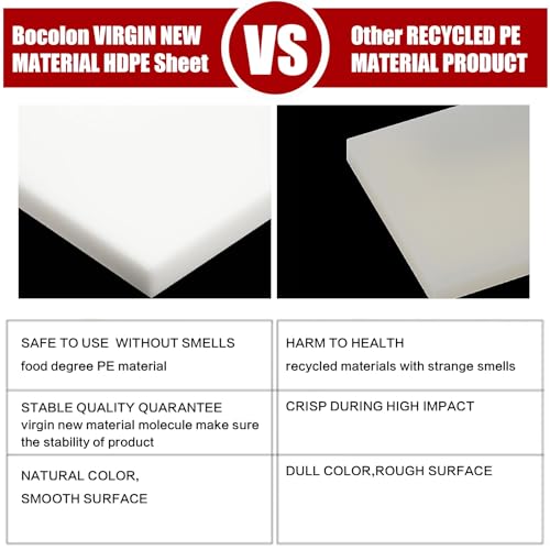 Bocolon High Density Polyethylene Sheets HDPE Plastic Sheet Board for DIY, Heavy Duty Industry, 1/4" Thick,Size 6" x 6", White Color - Image 4