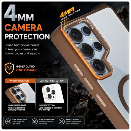 Image of Pikkme Back Cover for Samsung Galaxy S25 Ultra 5G | Shockproof | Mag-Safe Compatible | Hard Transparent Back | Premium Raised Camera Protection | Bumper Case (Brown Mag-Safe)