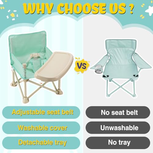 Silla de playa para niño pequeño - Silla plegable ligera para camping con bandeja y bolsa de almacenamiento, fácil de limpiar, segura para niños para césped, jardín, RV y viaje (Verde) miniatura 2
