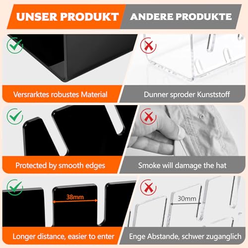 AIOUHMYM 2 Stück Basecap Halterung, Cap Halter Acryl Hutständer, Kunststoff Kappen Organizer, Huthalter für Schlafzimmer Kommoden Desktop Baseballkappen Mützen Aufbewahrung(Fasst 14 Hüte, Schwarz)