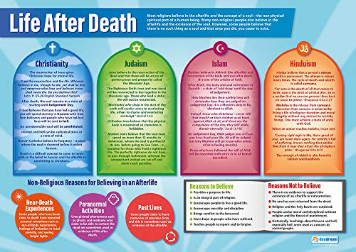 Daydream Education - Carteles de educación religiosa, papel brillante de 850 mm x 594 mm (A1) | Gráficos de estudios religiosos para el aula | Tabla de educación