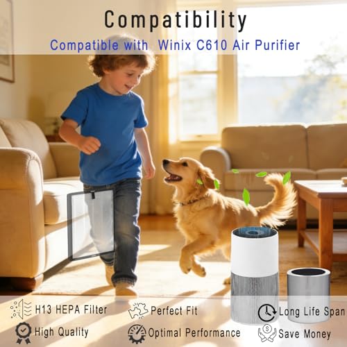 Replacement Filter Z for Winix C610 Air Purifier, # 1712-0121-00, 2-Pack by Amalfy - Used condition - Image 2