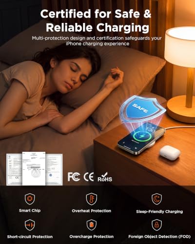 MagSafe Charger 2 Pack: Magnetic Wireless Charge iPhone 17-12 & AirPods - image 7