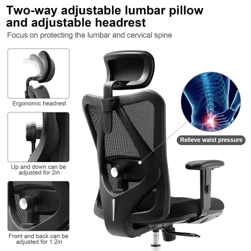 Sihoo Ergonomics Office Chair Computer Chair Desk Chair, Adjustable Headrests Chair Backrest and Armrest's Mesh Chair (Black) Sihoo Ergonomics Office Chair Computer Chair Desk Chair, Adjustable Headrests Chair Backrest and Armrest's Mesh Chair (Black)
