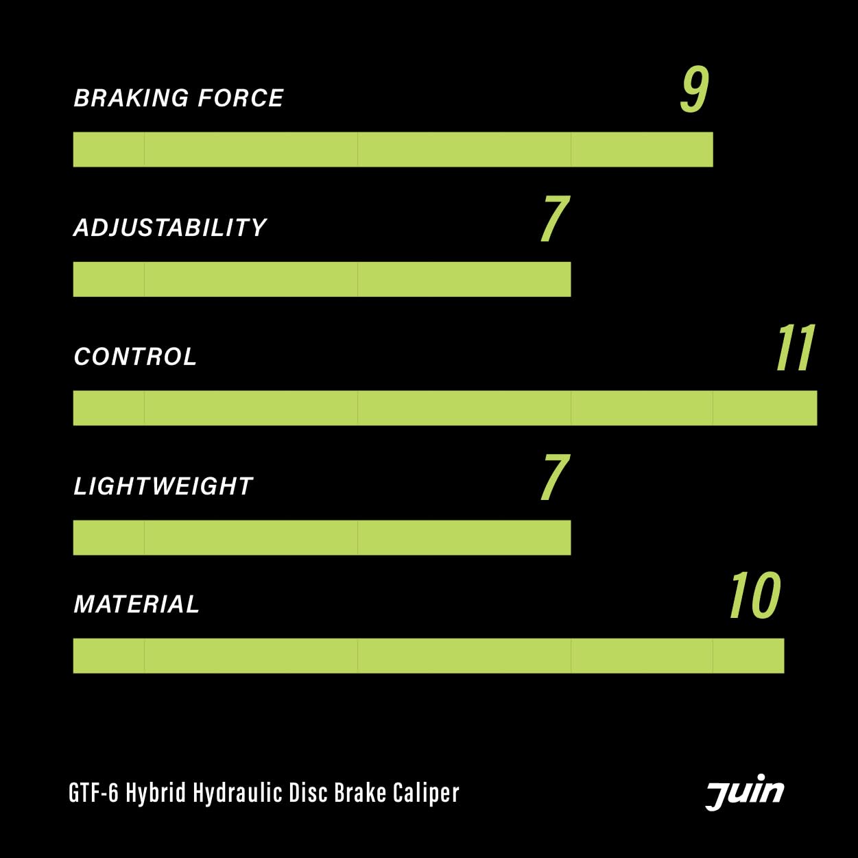 Juin GTF-6 Hybrid Hydraulic Disc Brake Caliper (Pink)