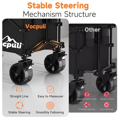 40-L-Collapsible-Wagon-Cart-Foldable-500lbs-Weight-Capacity-250L-Heavy-Duty-Folding-Beach-Wagons-with-Big-All-Terrain-Wheels-Utility-Carts-for-Groceries-Shopping-Camping-Sports-Black
