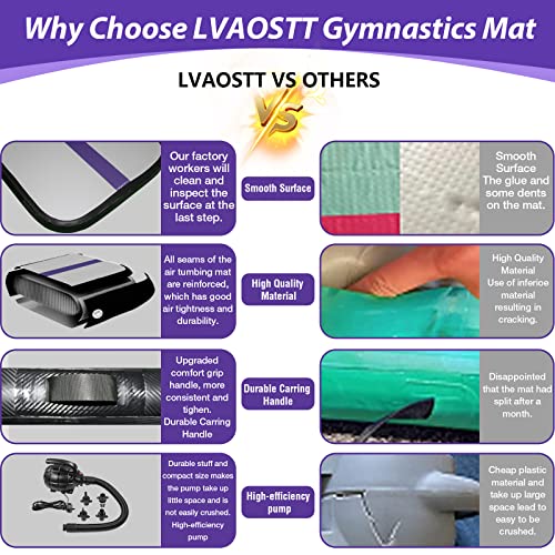 Gymnastics Mat Air Tumbling Mat 13Ft/16Ft/20Ft Tumble Track, Inflatable Training Mat 4/8 Inch Thickness Gymnastics Air Floor With Electric Air Pump For Home Use/Tumbing Meditation/Cheerleading/Water Use #TOP1
