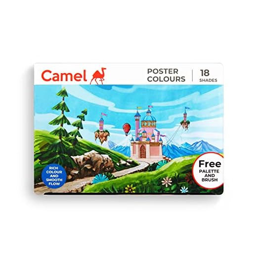 Camlin Kokuyo Student Poster Colour, 18 Shades (Multicolor)