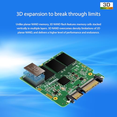 Image of Transcend SSD220 120GB 2.5 inch SATA III 6Gb /s SSD, Up to 500MB /s, Compatible with PS4 /Laptops /Desktops /PCs /Notebooks Upgrade, Internal Solid State Drive with SLC Cache /3D TLC NAND /RAID Engine /LDPC Coding