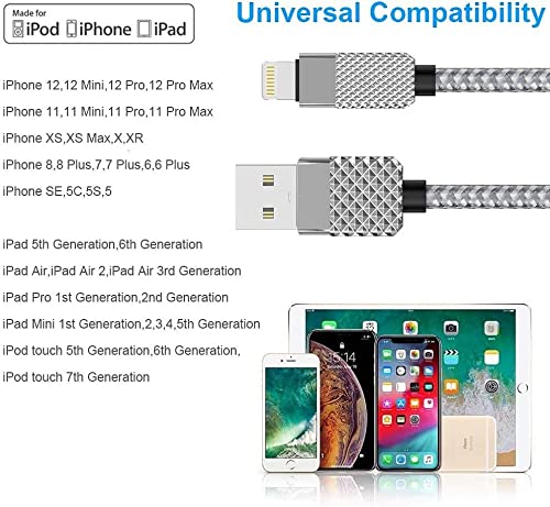 Cavo di ricarica per iPhone extra lungo