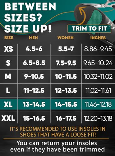 Image of CRUVHEAL 220+ lbs Plantar Fasciitis High Arch Support Insoles Men Women - Orthotic Shoe Inserts - Boot Work Shoe Insole (Emerald, XL)