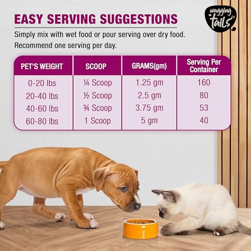 Image of Wagging Tails Bone & Joint Collagen for Dogs & Cats|Best Hip & Joint Supplement for Mobility & Pain Relief|Hydrolyzed Collagen Glucosamine & MSM|All Breeds|Unflavoured Powder 200g