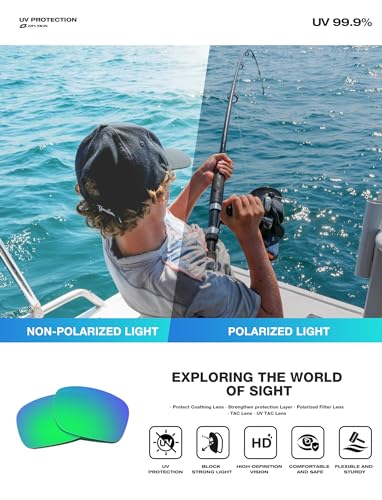 Image of RIVBOS Polarized Sports Sunglasses Driving Sun Glasses Shades for Men Women Tr90 Frame for Cycling Fishing Running RB831