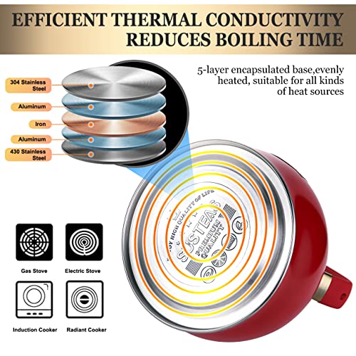image for SUSTEAS Stove Top Whistling Tea Kettle - Food Grade Stainless Steel Te