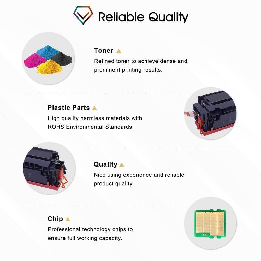 207X 207A MFP M283fdw M255dw 207 Toner Mit Chip 4-Pack | Kompatibel für HP Color LaserJet Pro MFP M282nw M283fdn M283 M282 M255 W2210X W2211X W2212X W2213X Schwarz Cyan Gelb Magenta